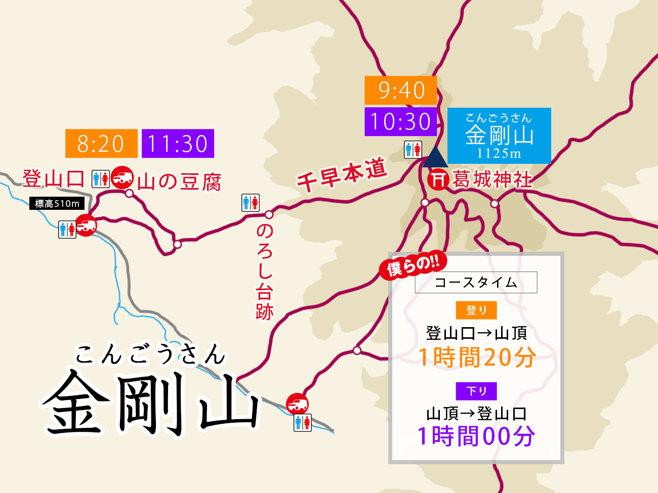 初夏の金剛山を木漏れ日登山！