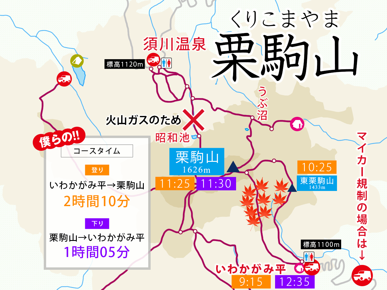 紅葉に燃える栗駒山。2025年紅葉状況レポート。