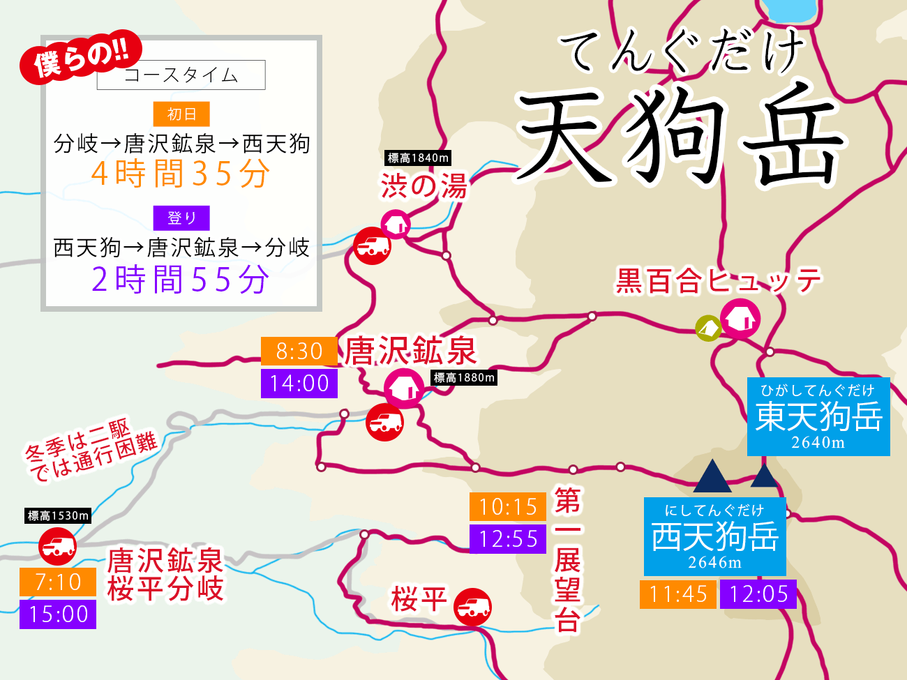 天狗岳 雪山登山 2023