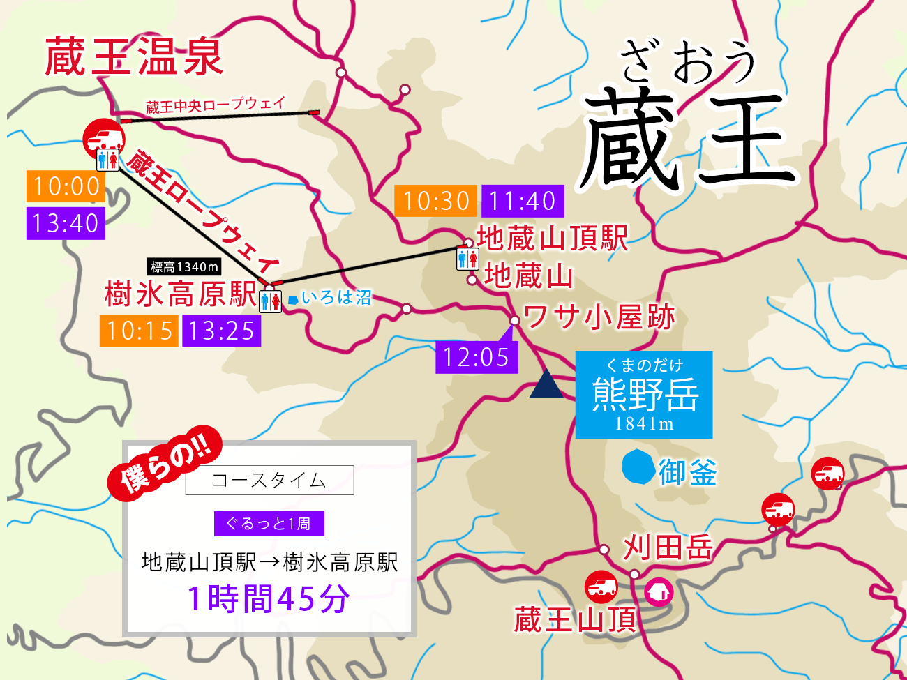 蔵王をロープウェイで楽々紅葉ハイキング