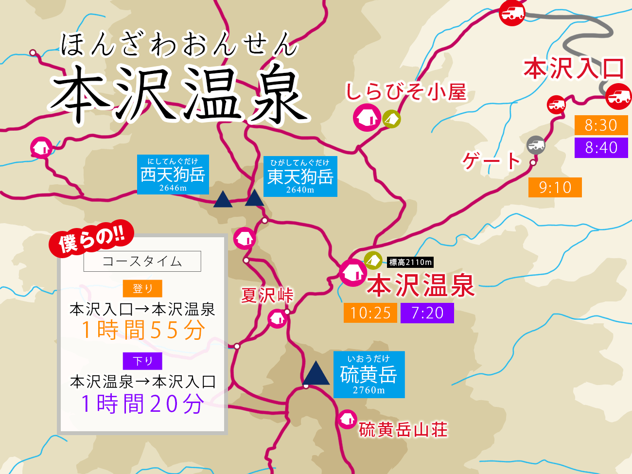 日本の秘湯 本沢温泉へ！日本最高所の野天風呂レポート！