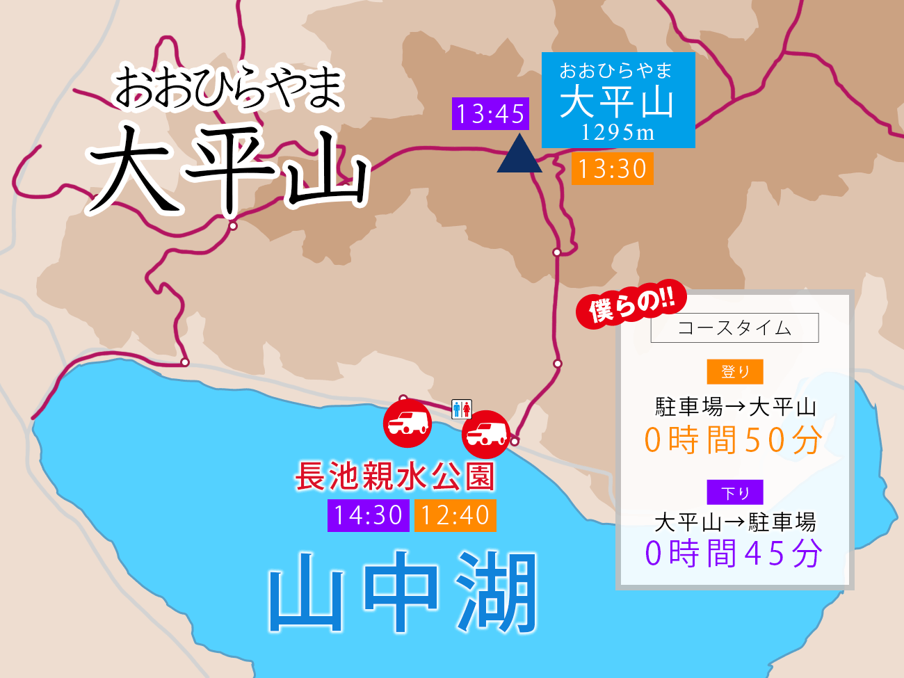 片道1時間で巨大な富士山！大平山を年末のんびりハイキング。