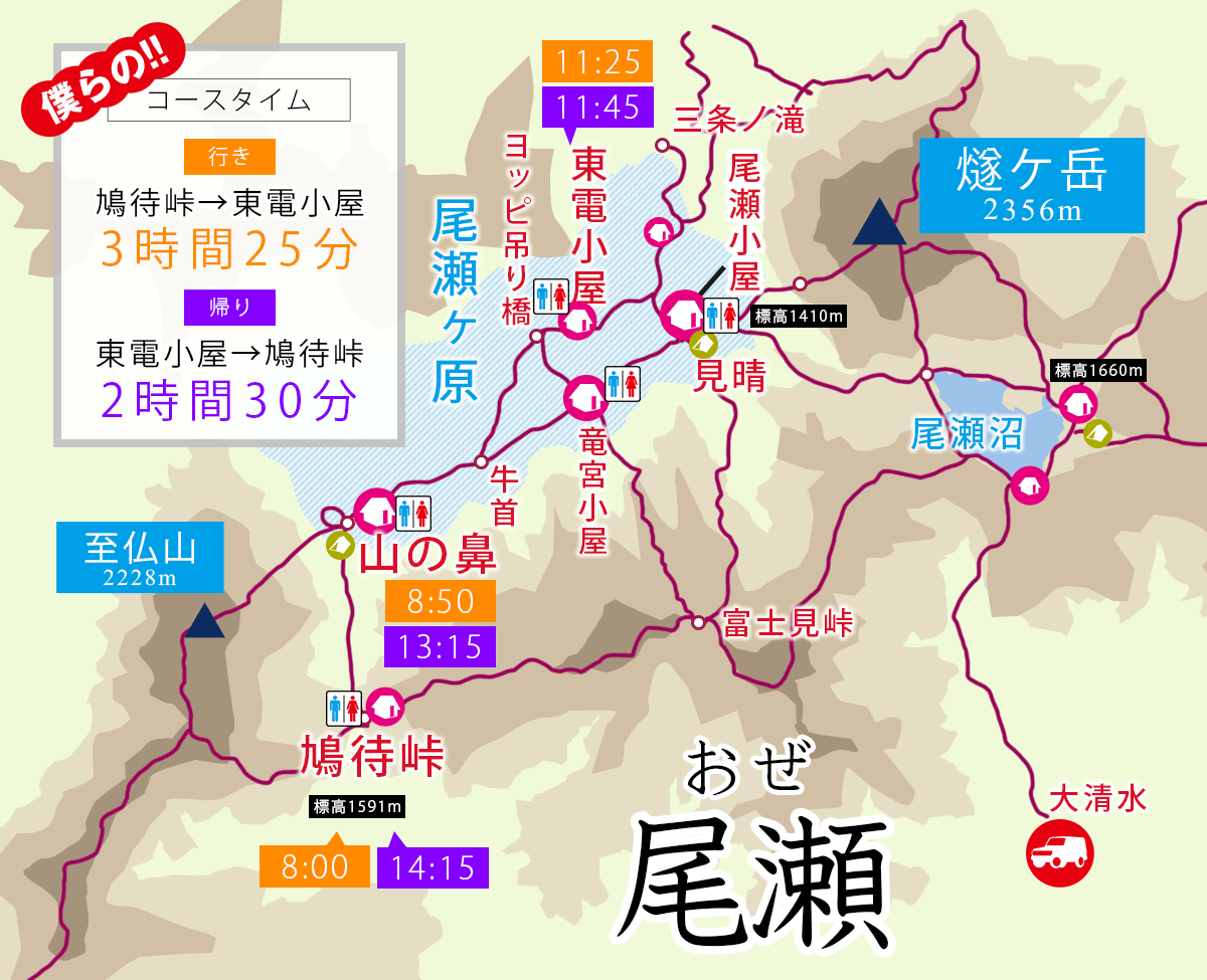 紅葉全開！草紅葉の尾瀬・尾瀬ヶ原を日帰りのんびりハイキング
