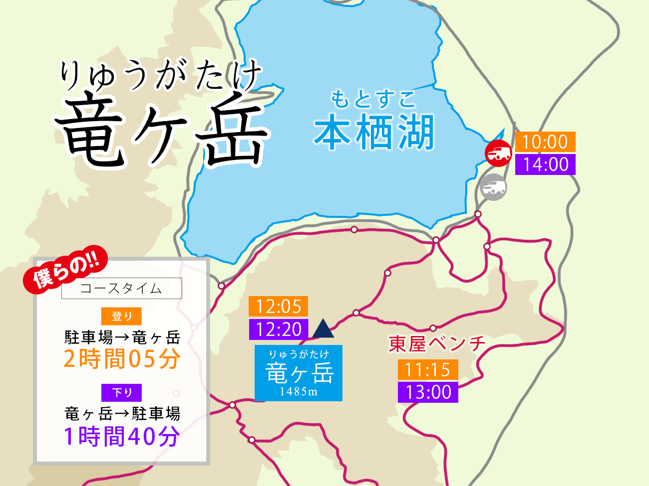 巨大な富士山を見に、山梨・竜ヶ岳へ