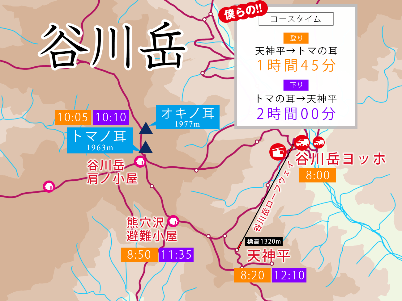 夏休みに谷川岳へ日帰り登山！