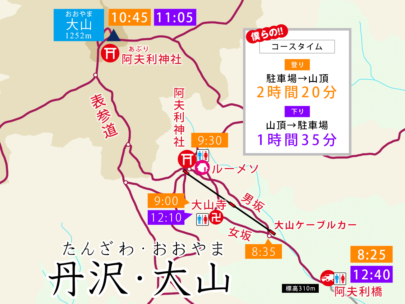 紅葉の丹沢・大山。のんびり紅葉登山。