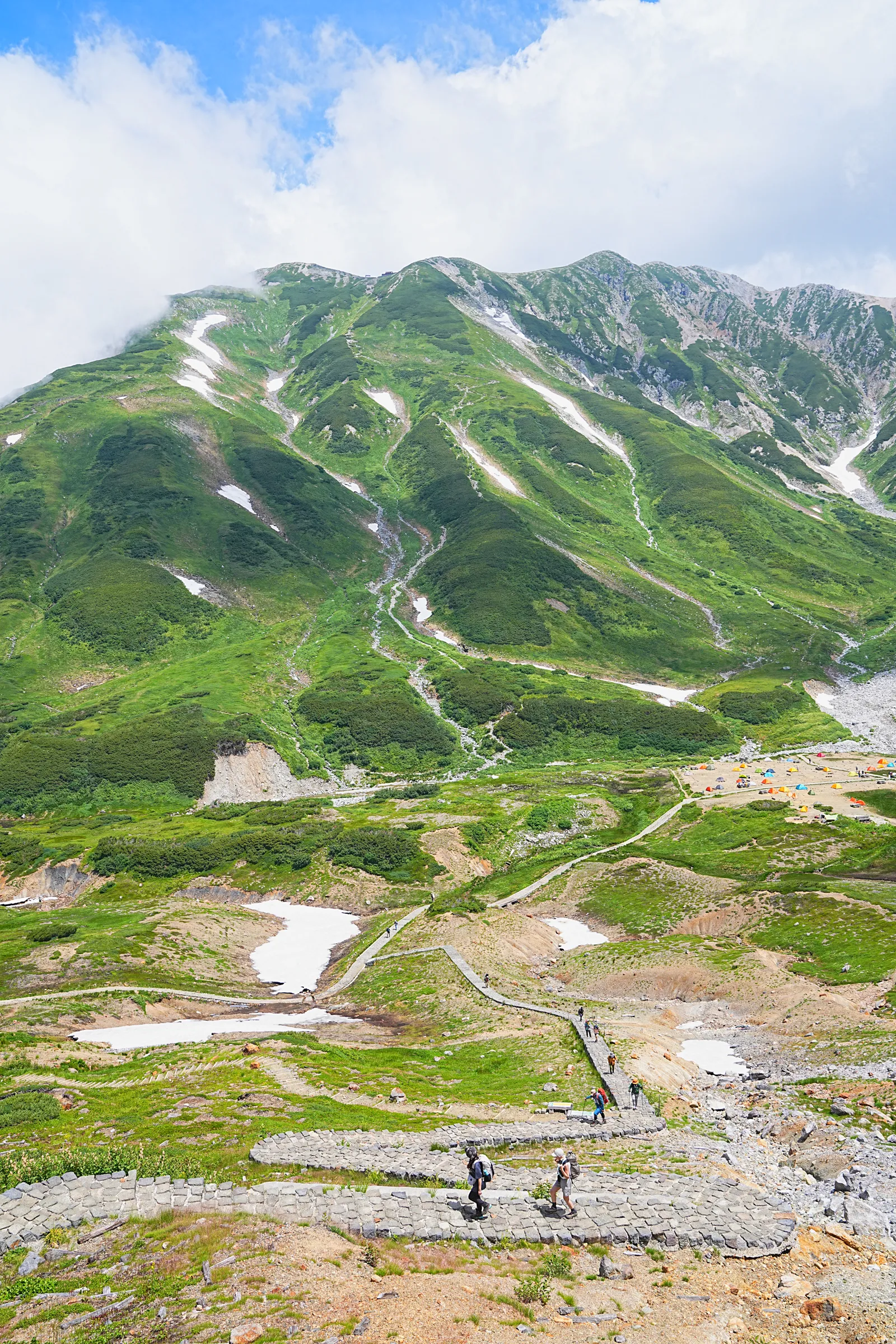 天空の楽園、立山・室堂。天狗平山荘から奥大日岳へ絶景登山。