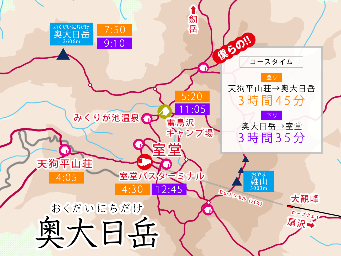 天空の楽園、立山・室堂。天狗平山荘から奥大日岳へ絶景登山。